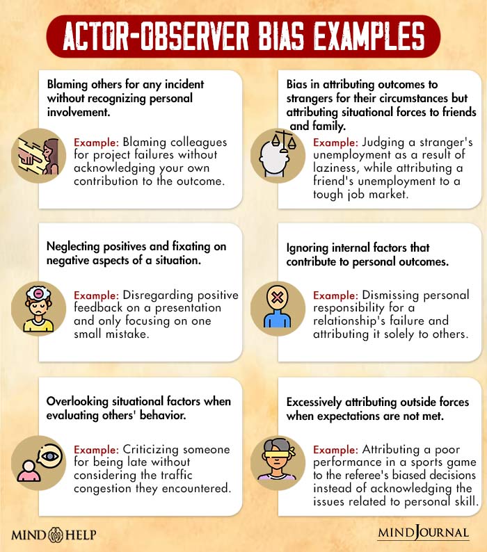 Actor-Observer Bias Examples