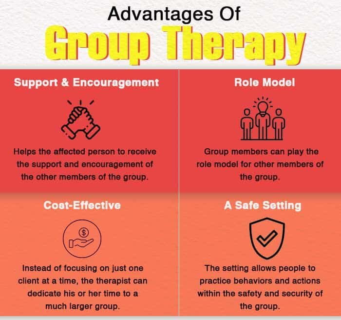 Advantages Of Group Therapy