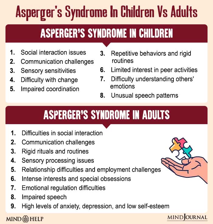 Asperger's Syndrome In Children vs Adults