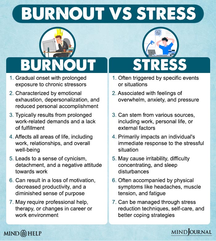 Burnout vs Stress