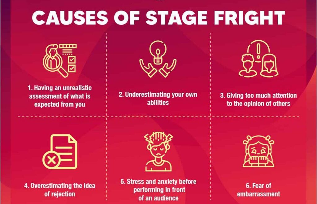 Causes Of Stage Fright