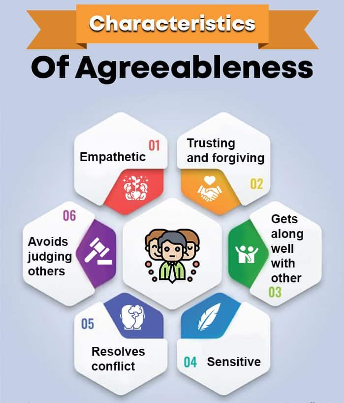 Characteristics Of Agreeableness