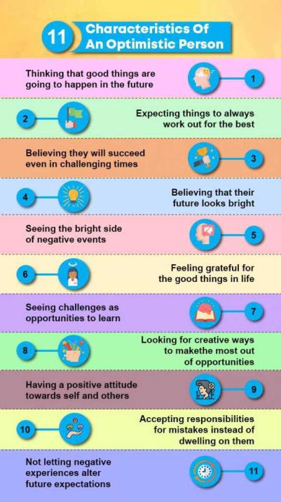 Characteristics Of An Optimistic Person