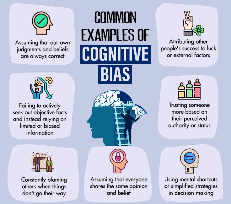 Common examples of cognitive bias