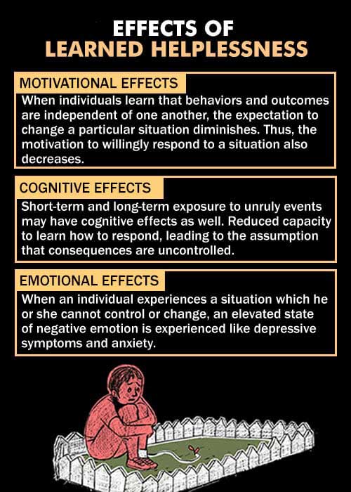 Effects Of Learned Helplessness