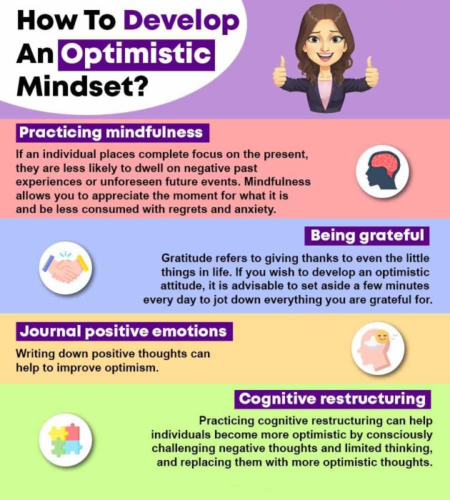 How To Develop An Optimistic Mindset