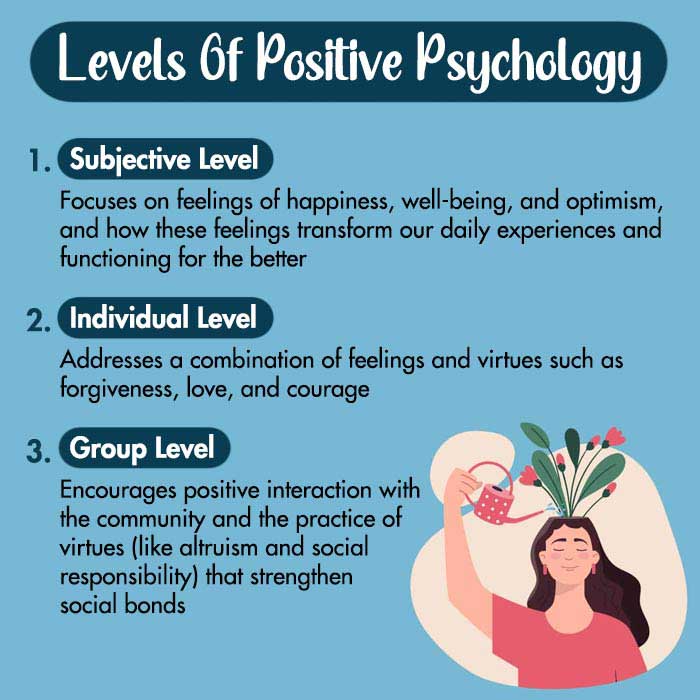 Levels of positive psychology