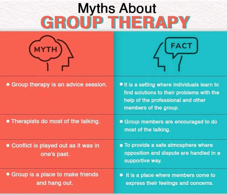 Myths About Group Therapy