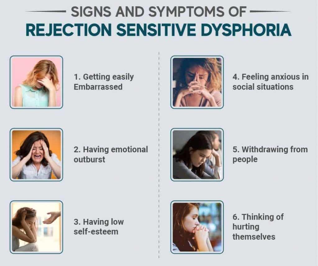 Signs And Symptoms Of Rejection Sensitive Dysphoria