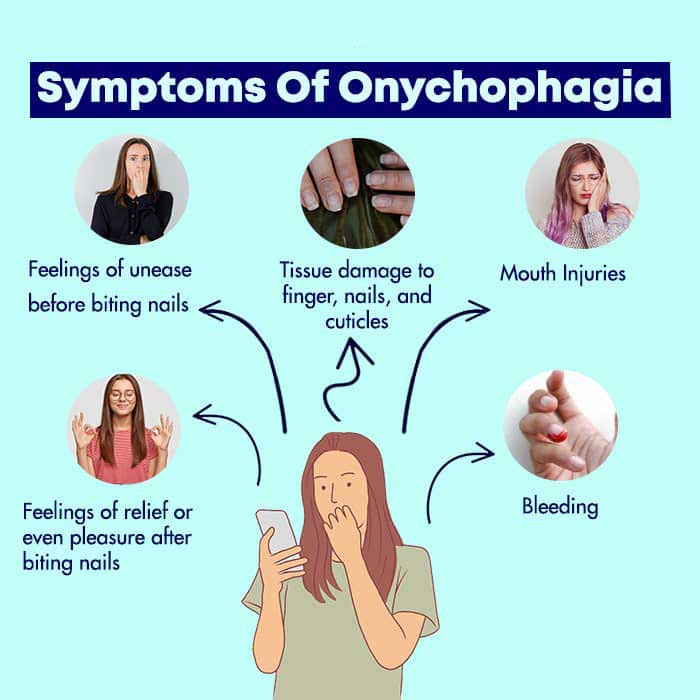 Symptoms Of Onychophagia