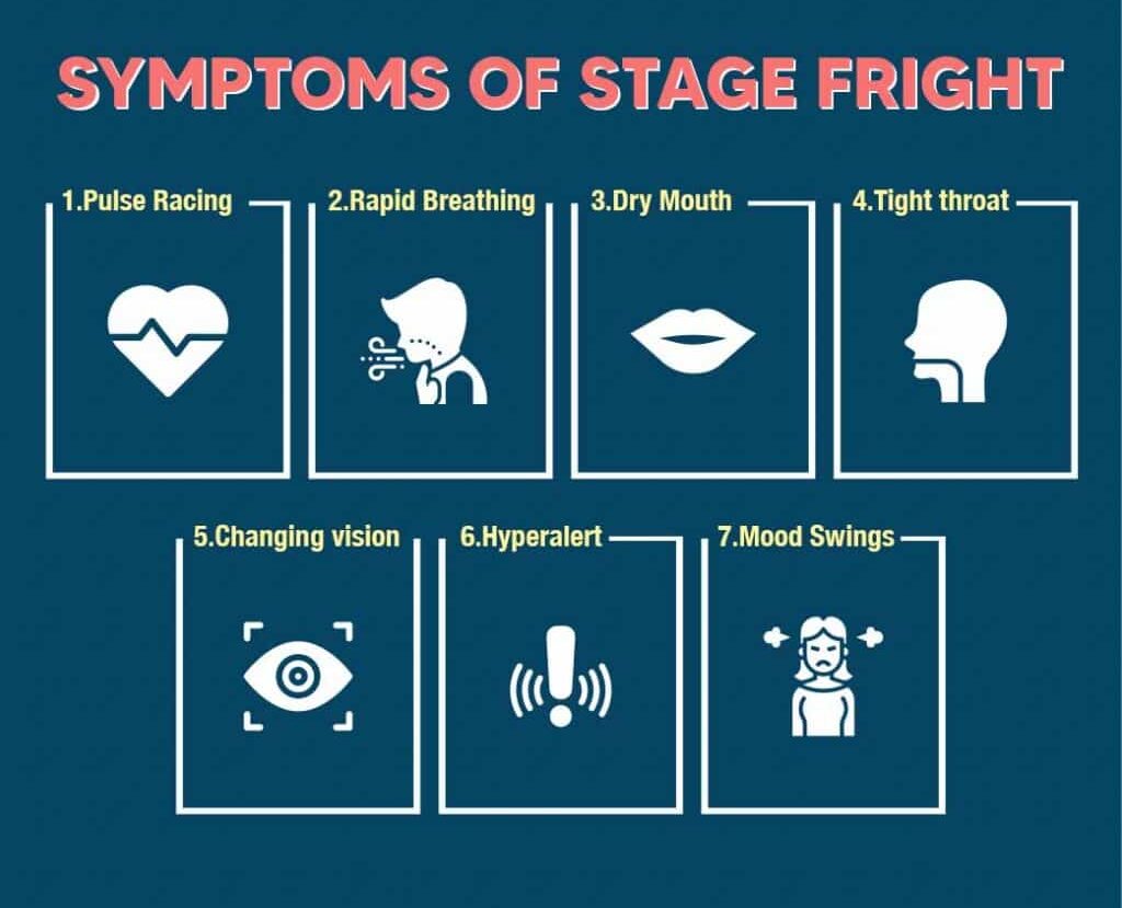 Symptoms Of Stage Fright