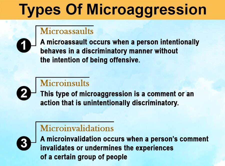 Types Of Microaggression