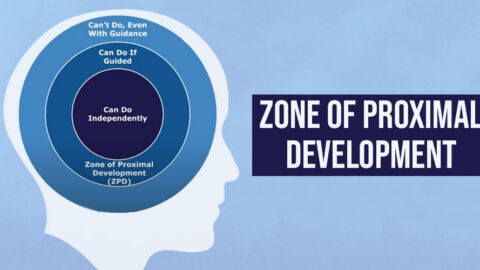 Zone of Proximal Development  