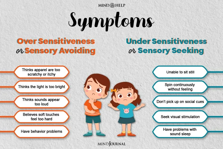 symptoms of over sensitiveness or sensory avoiding