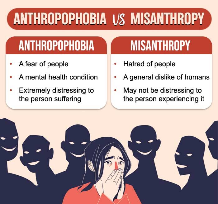 Anthropophobia vs Misanthropy