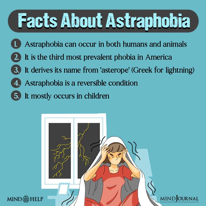 Facts About Astraphobia