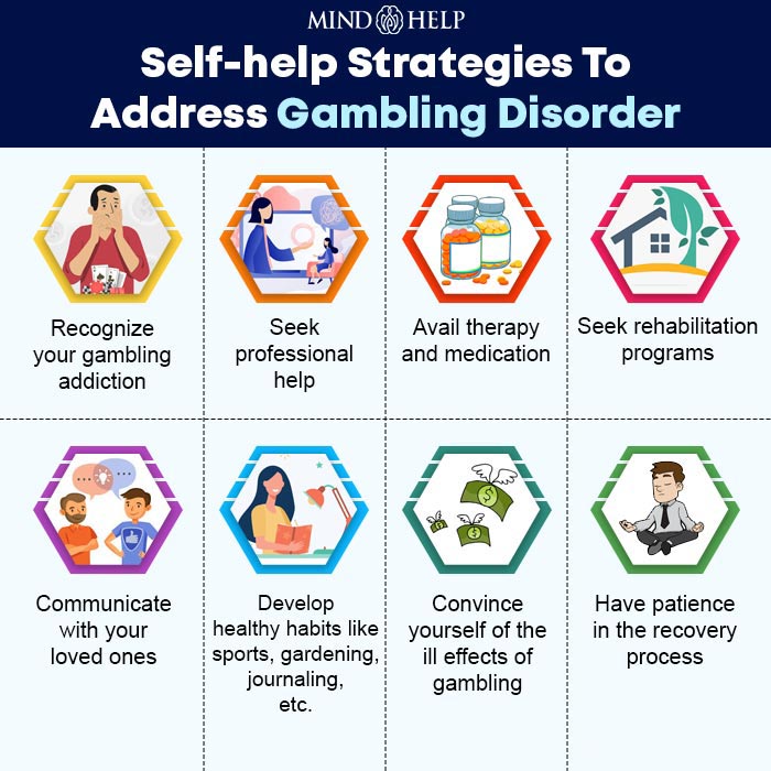 Self-help strategies to address gambling disorder