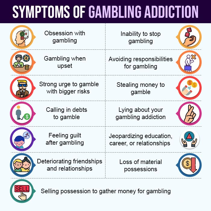 Symptoms Of Gambling Addiction