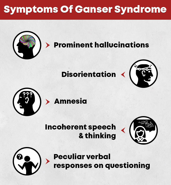  Symptoms Of Ganser Syndrome