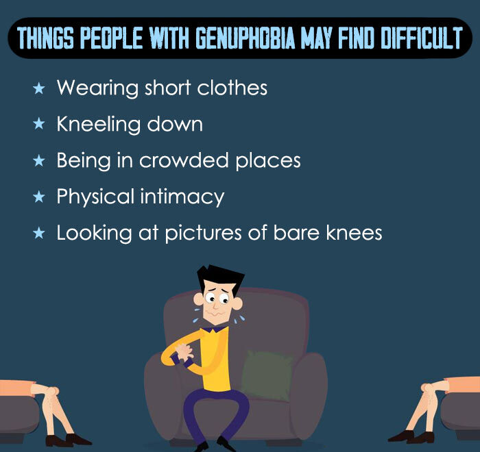 Things people with genuphobia may find difficult