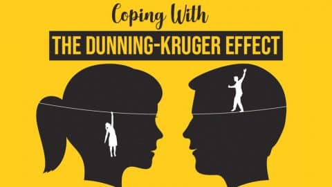 Coping With The Dunning-Kruger Effect
