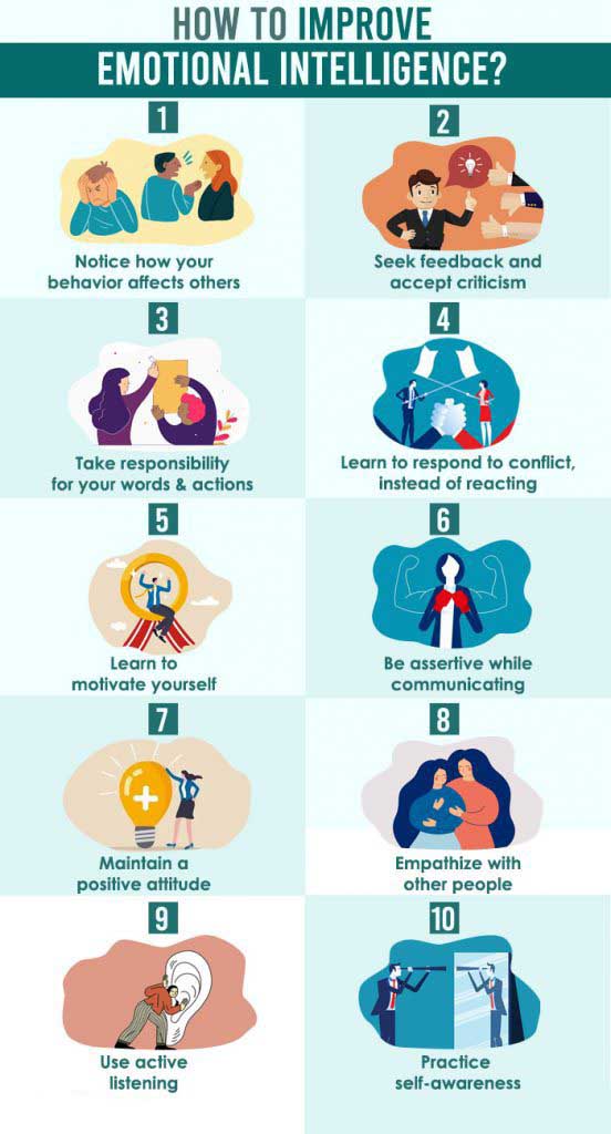 How-To-Improve-Emotional-Intelligence