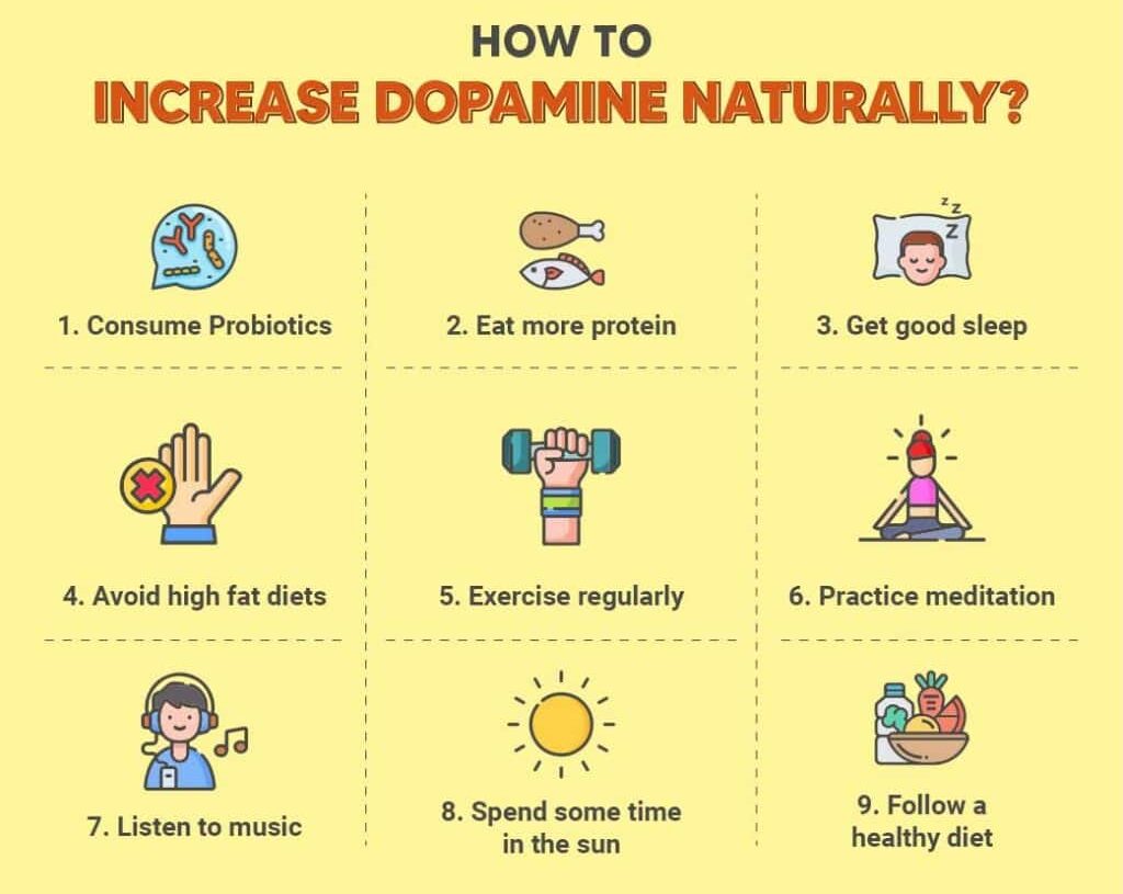 How To Increase Dopamine Naturally?