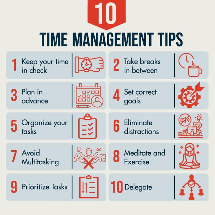 10 Time Management Tips