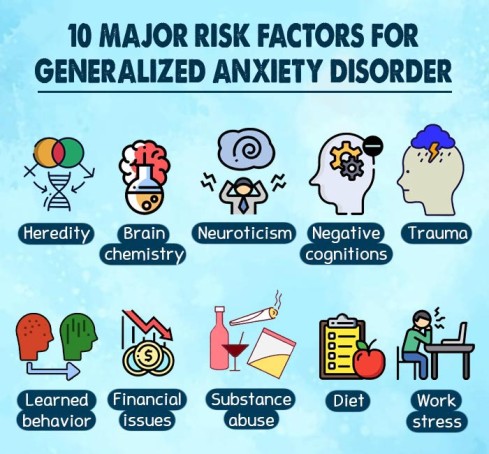 10 Ways to Cope with Generalized Anxiety Disorder 1