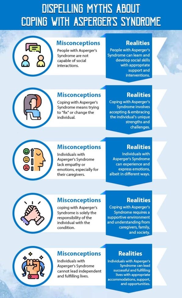 Dispelling Myths About Coping With Asperger's Syndrome