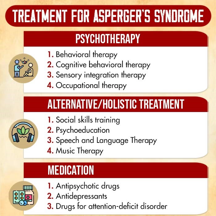 Treatment For Asperger's Syndrome