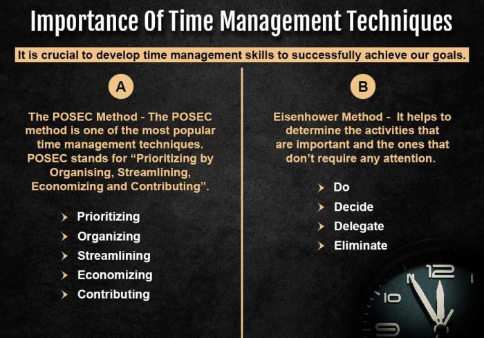 importance of time management techniques