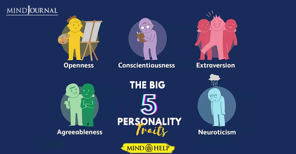 Big 5 Personality Traits: OCEAN