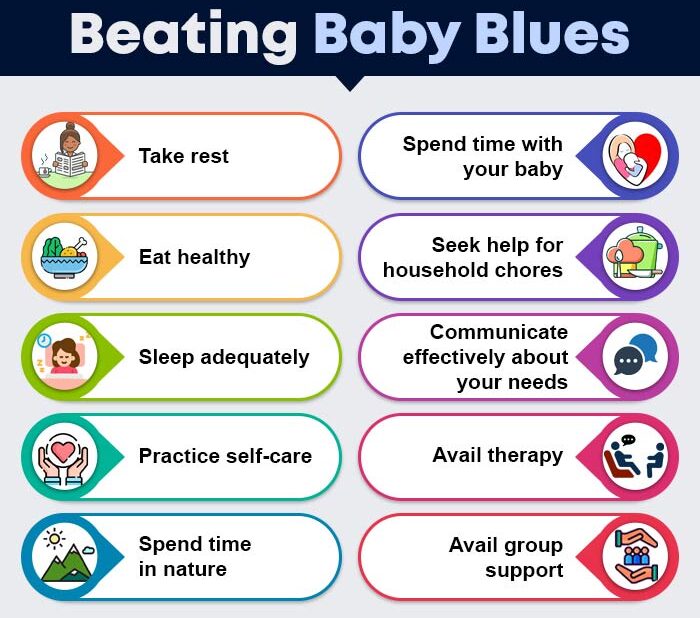 Beating Baby Blues