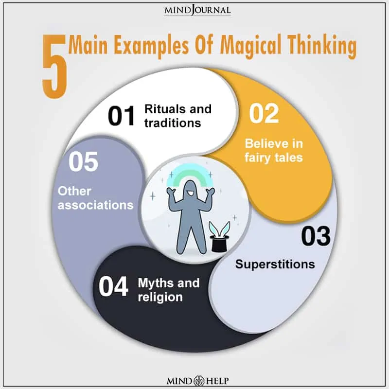Examples Of Magical Thinking