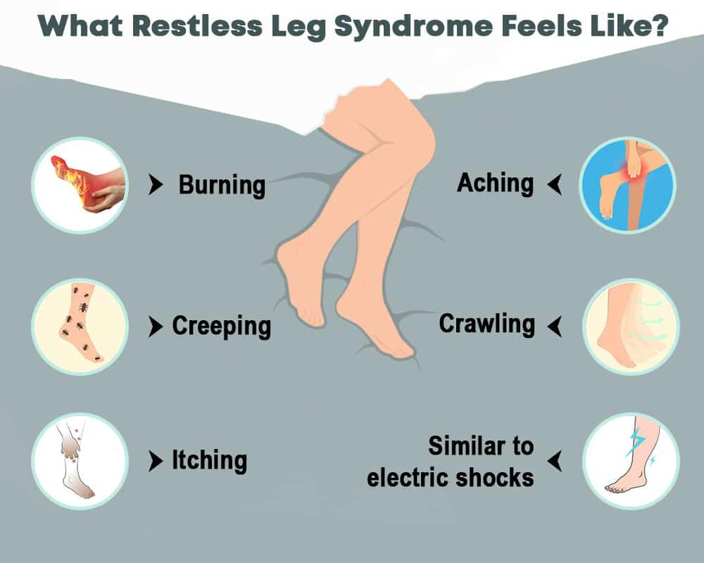 What Restless Leg Syndrome Feels Like?