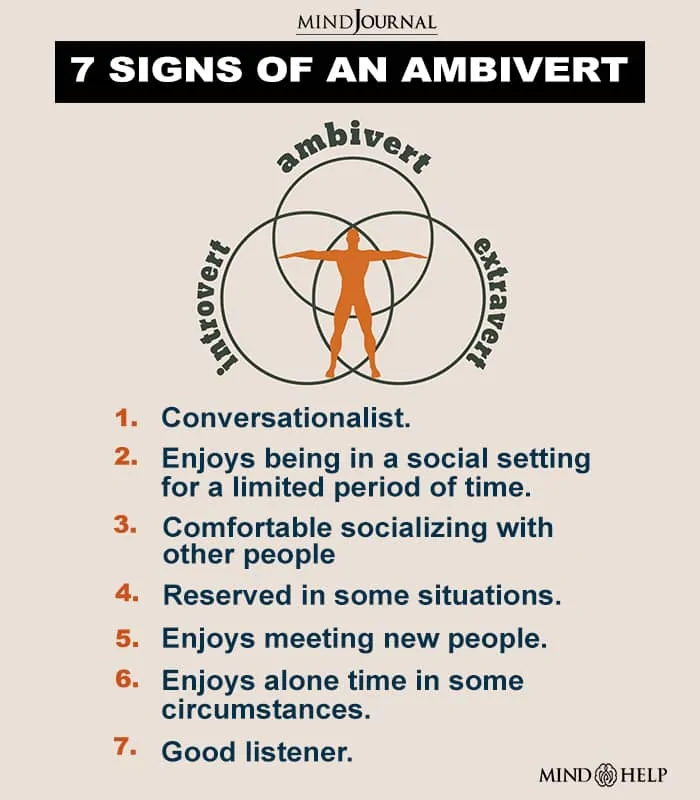 Ambiverts: A Blend Of Extrovert And Introvert