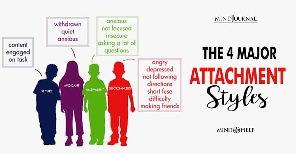 The Four Types Of Attachment Styles Explained Attachment Styles Images