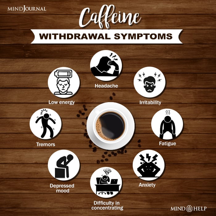 Caffeine Withdrawal Symptoms