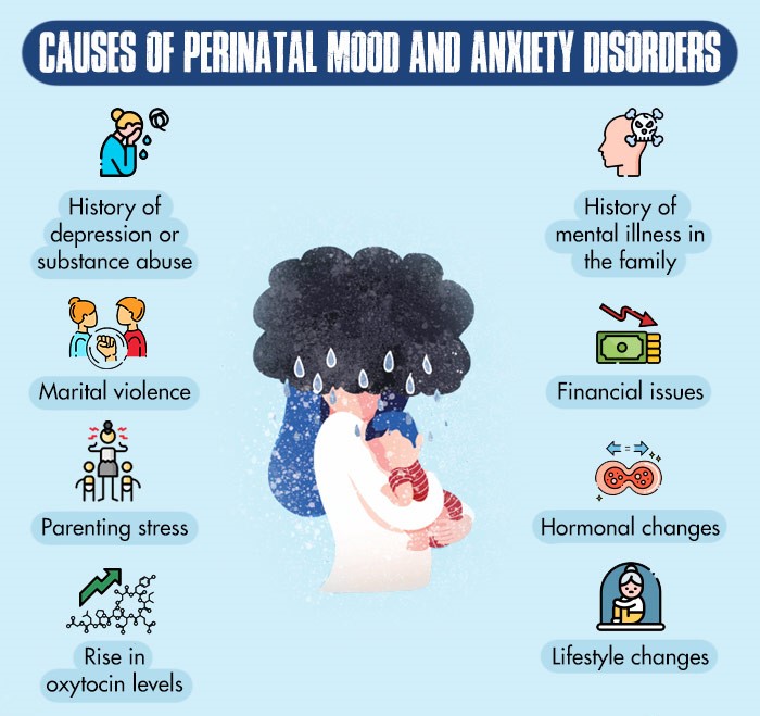 Causes of Perinatal Mood and Anxiety Disorders