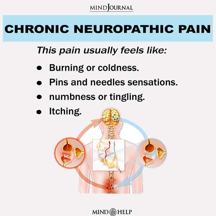 Chronic neuropathic pain