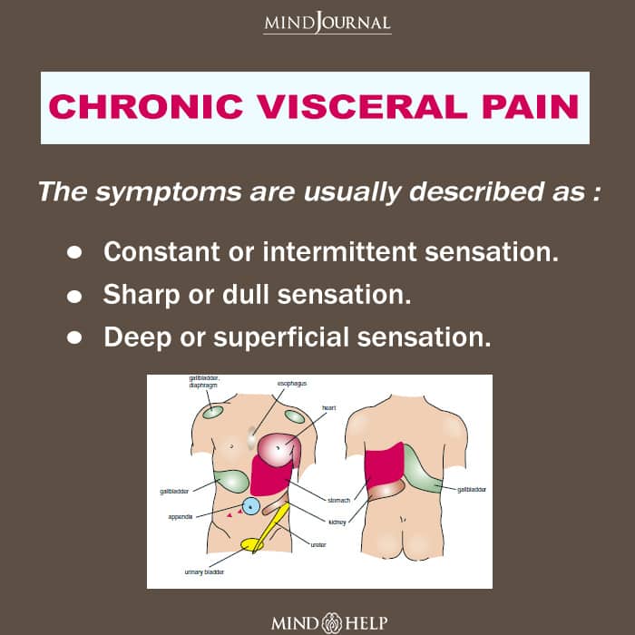 Chronic visceral pain