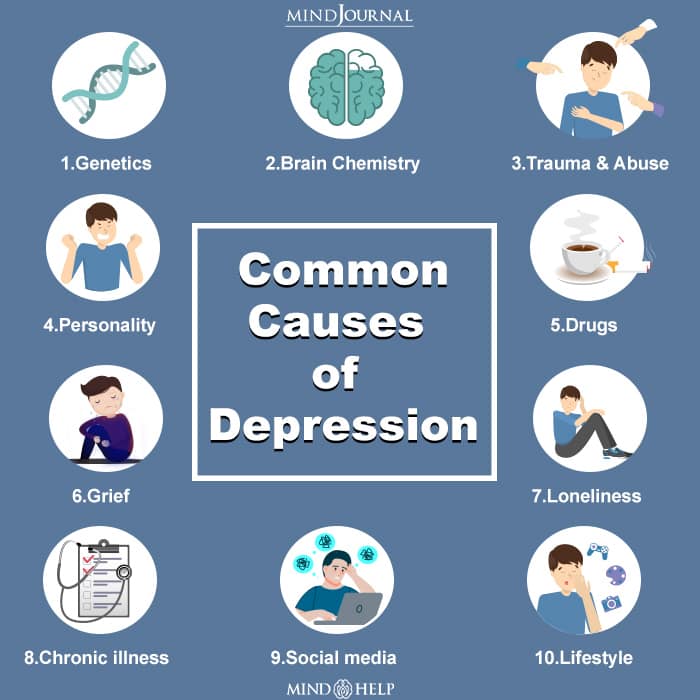 Common causes of depression