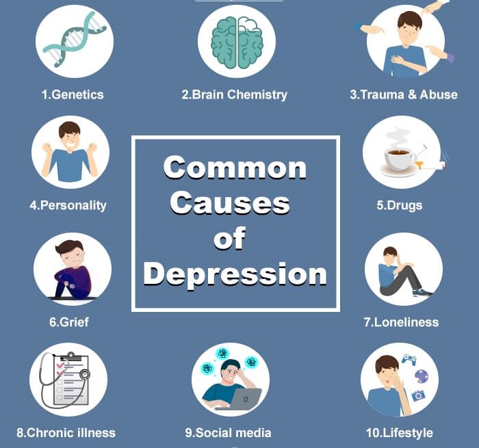 Common causes of depression