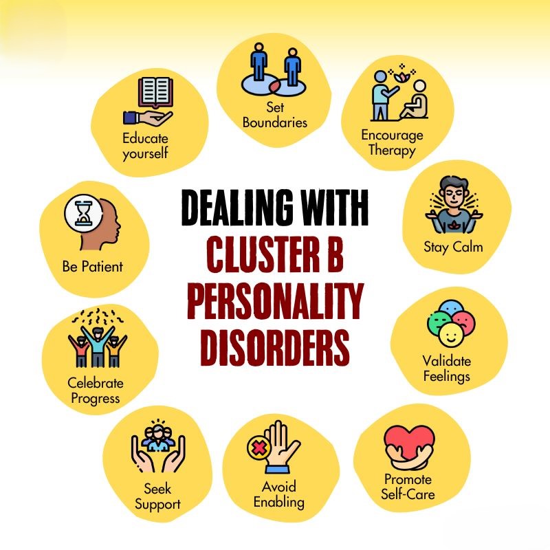 Dealing with cluster B personality disorders