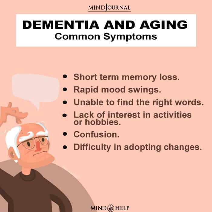 Dementia And Aging