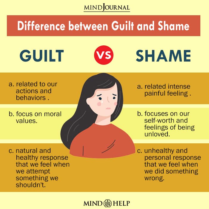 Guilt And Shame 