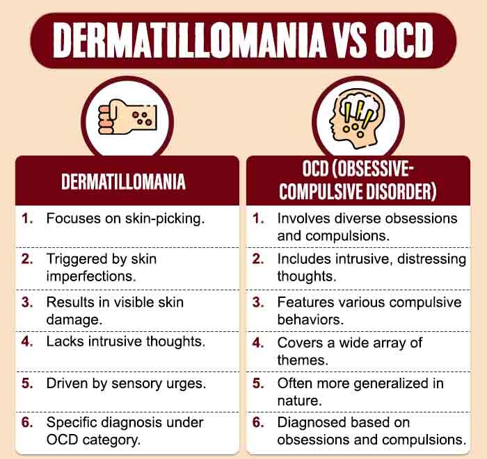 Differences between Dermatillomania and OCD