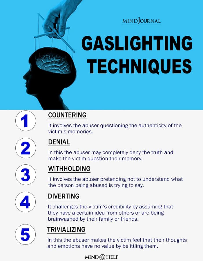 Gaslighting Techniques 