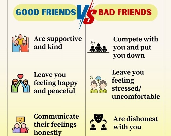 Good friends vs. Bad friends